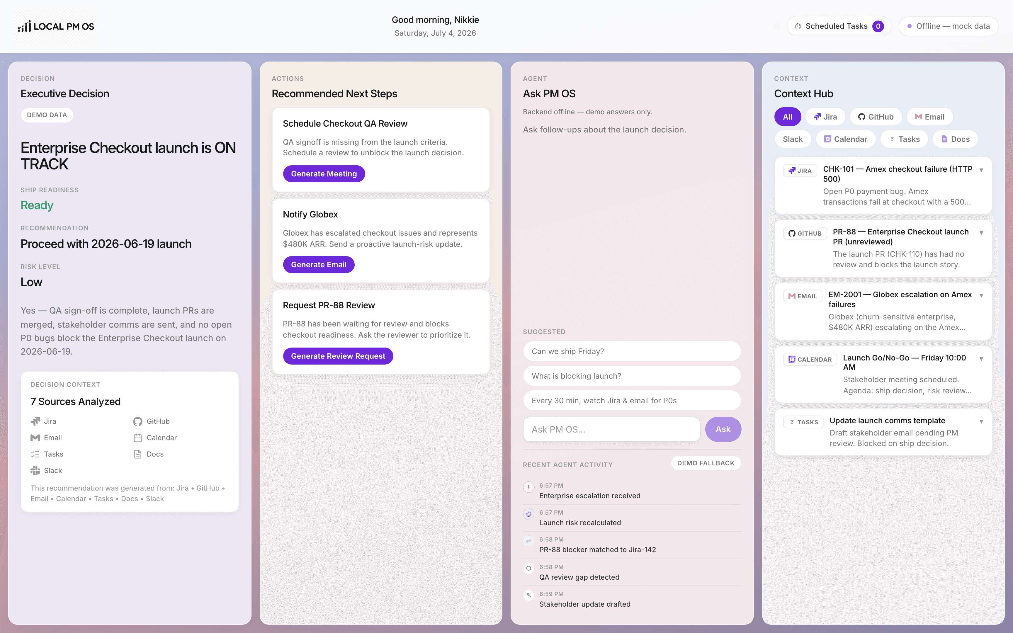 LocalPMOS product interface